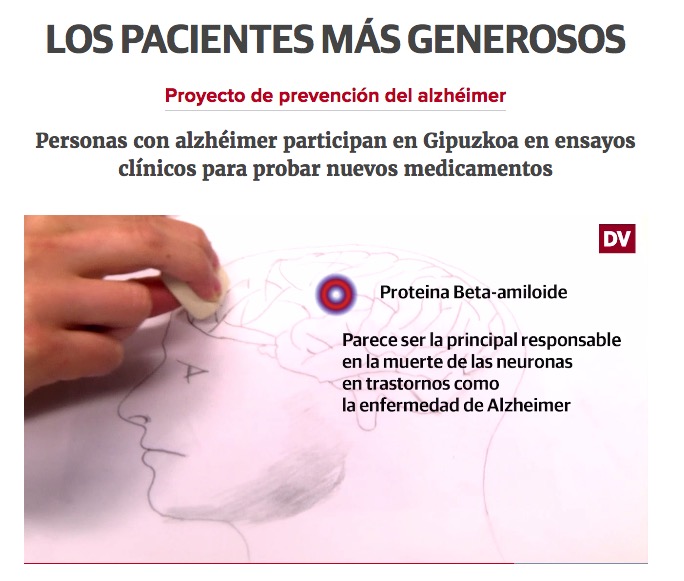 Proyecto de prevención del alzhéimer